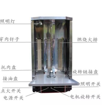 鹤壁电瓶式土耳其烤肉机爆赚到底