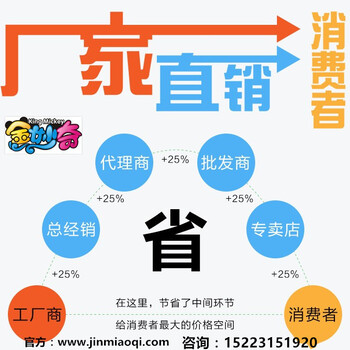 致力于嬰兒游泳館一站式建設(shè)四川重慶金妙奇嬰幼兒游泳設(shè)備單買與加盟