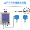 煤气报警器固定式