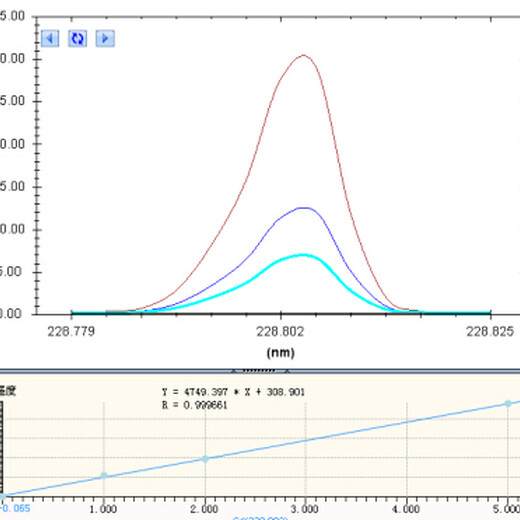 常州电感耦合等离子体发射光谱仪价格实惠,ICP光谱仪