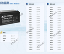 斯特纽isp-cms-b机房蓄电池监控系统