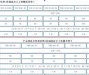 直供邵阳GSJ经编涤纶土工格栅价格最低的土工格栅土工格栅销售厂家