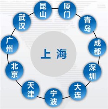 进口法国红酒报关代理上海清关公司