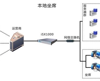 图片0