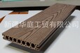 新疆塑木地板/新疆户外地板厂家/塑木型材价格