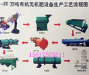 天津和平区有机肥造粒机生产线生产厂家及供应直销商造粒机成套设备