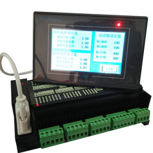国产PLCJENASI简思SF-1616A2MT16入16出中文编程自动化控制运动控制器步进电机