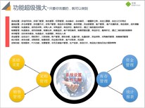 云表进销存免费版，进销存软件哪个好，手机店进销存图片1