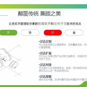 销售软件定制，管理软件定制开发，云表软件开发定做