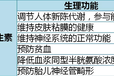 四川甘孜纽崔莱送货电话，甘孜安利直营店地址