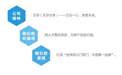 货物到上海港有一个星期了报关行说不能报了咋办图片2