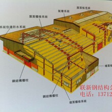 广东钢结构铁棚组建