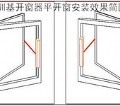 河南省开封市龙亭区的链条开窗器价格