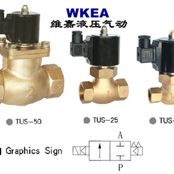 STNC索诺天工高温二通阀TUS-25AC220VDC24V