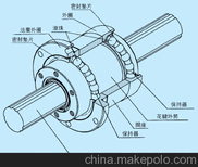 精密回转驱动回转支承转盘轴承厂家生产-徐州丰禾图片2