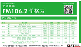 深圳广播电台广告投放图片3