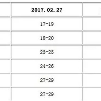 借“萨德噱头”？韩国至中国化工品海运费上涨-康索特关务咨询