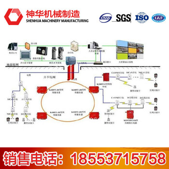 人员定位系统工作原理定位系统供应