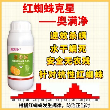 柑橘紅蜘蛛奧滿凈紅蜘蛛