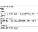 紧急冲淋装置ABS盆不锈钢壁挂式洗眼器BRADYBD-508B天津新实力图片