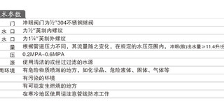 紧急冲淋装置不锈钢壁挂式洗眼器单喷头BRADYBD-508C天津新实力图片1