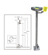 洗眼器紧急冲眼器天津新实力单喷头不锈钢实验室立式洗眼器