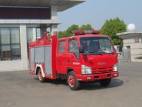 水罐消防车图片1