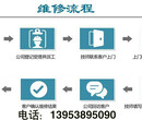 家庭水电改造电路维修专业师傅最后技术施工图片