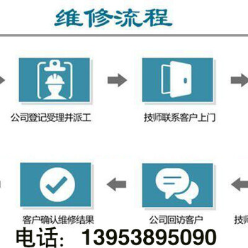 家庭水电改造电路维修师傅后技术施工