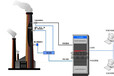 环保联网烟气连续在线监测分析系统（CEMS）