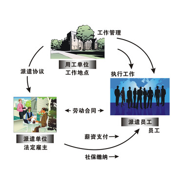 抚顺一鸣社保代理机构为企业及个人代理缴纳五险一金