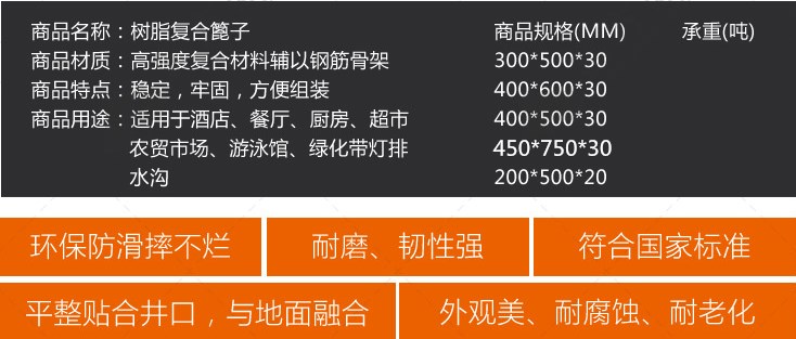 南阳树脂井盖价格优惠