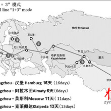 2017年1月中国天津出口止阀门至俄罗斯整柜拼箱15天直达进出口皆可