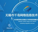 创意设计网站、PC网站建设图片