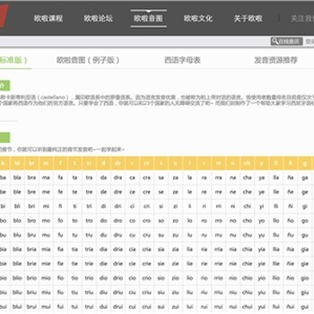 怒江傈僳族自治州在线教育dele考试辅导哪个产品好,上海歌粲教育