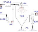 不比不知道，常州世纪空气干燥机真的很节能！