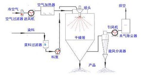 图片0