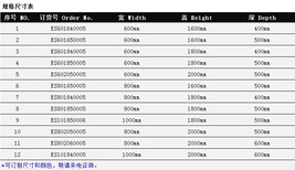 广州仿威图电控柜图片2