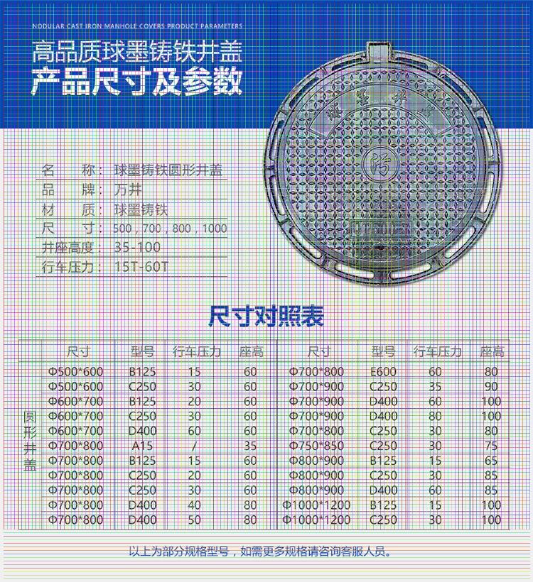 苏州铸铁井盖价格