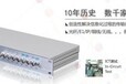 甘肃省天为电信专注于HDMI光端机定制，中国串口网口光端机的专家