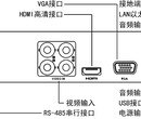 汉邦郑州监控批发图片