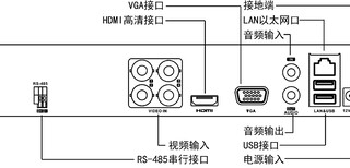 郑州无线摄像机IPC-8713安装维护图片1