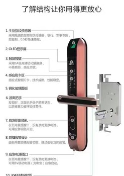 郑州海康威视指纹锁代理安装指纹锁价格