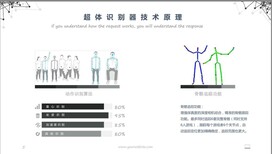 火柴人超体艺术投影制作出售租赁厂家加工图片2