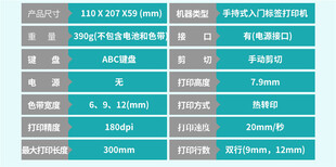 适用于销售型企业的ERP软件图片2