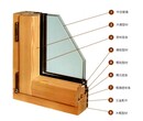 烟台日佳柏莱铝木复合窗铜包木门窗铝木复合窗定制价格图片