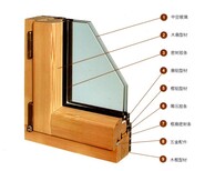三亚日佳柏莱木包铝门窗铜包木门窗北京别墅铝木复合窗价格图片0