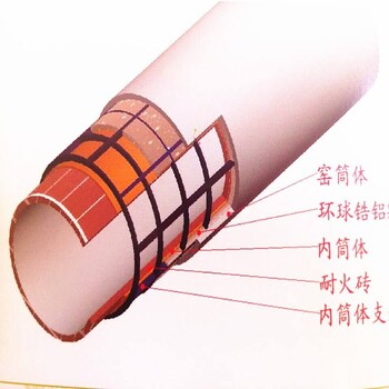 弘涛窑头窑尾密封窑尾密封装置石灰窑密封抗磨密封效果好