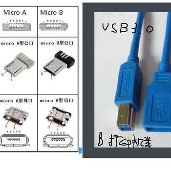 USB认证，USB认证资料，USB协会认证，USB端口认证，USB线认证