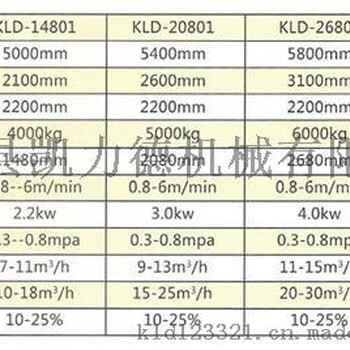 石嘴山干燥设备√价格